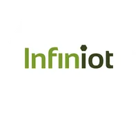 Infiniot